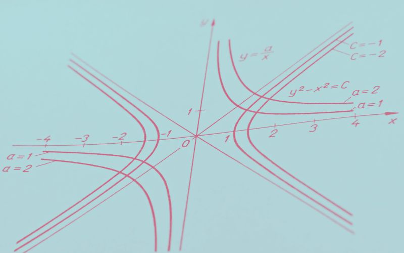 Decoding Hyperbolas: Finding the Equation with Given Center and Two Points