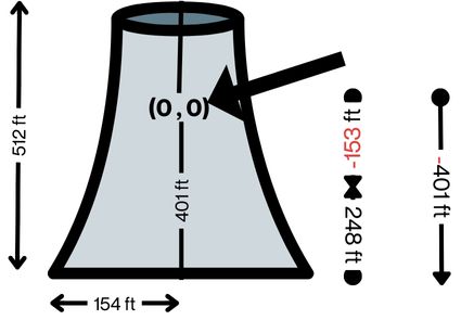 Cooling Tower Image