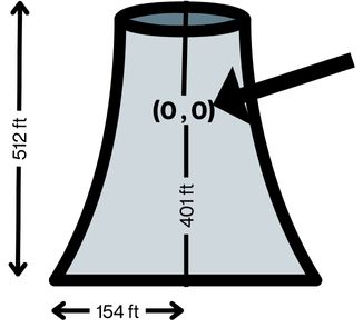 Cooling Tower Image